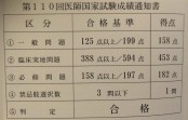 ネット世代の医師国家試験の勉強法 “僕が一度も文字を書かずに国試に受かった方法” ネット世代の医師国家試験の勉強法 “僕が一度も文字を書かずに国試に受かった方法”